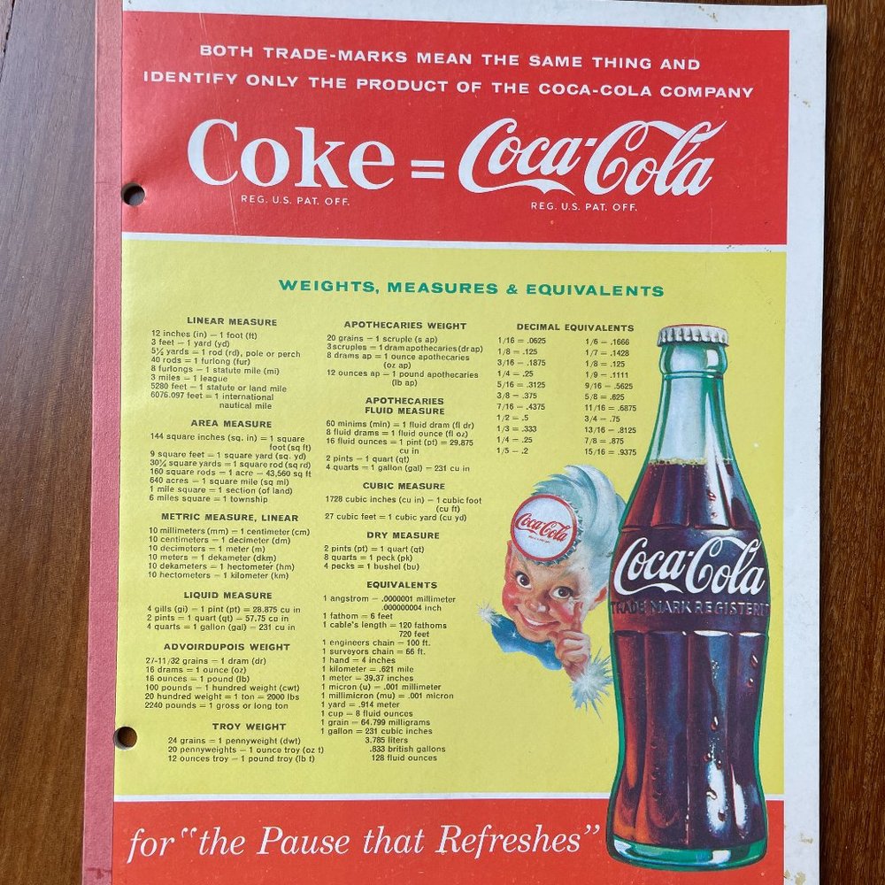 NEW 1950s Vintage Coke = Coca Cola Notebook
